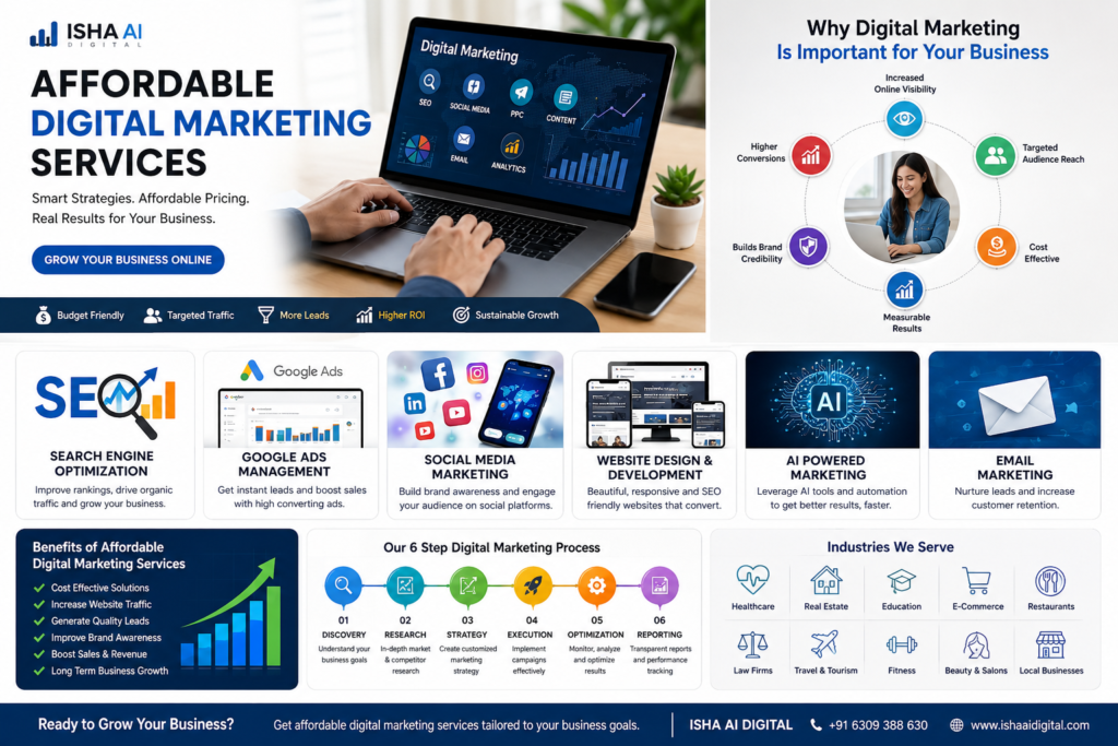 Affordable digital marketing services