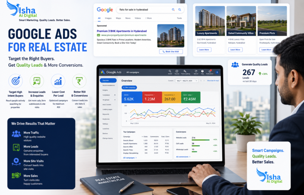 Digital Marketing Services for Real Estate
