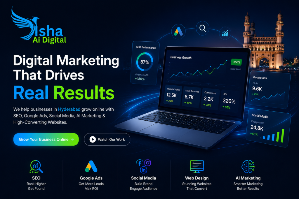 best digital marketing agency in hyderabad